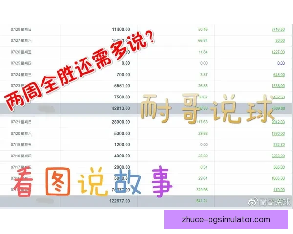 北京足球联赛赛程全面解析与比赛时间安排全攻略